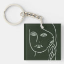 Search for femininity key rings Portrait
