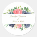Search for rose frame stickers Watercolor