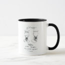 Search for signed mugs 17th