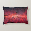 Search for galaxy cushions Space