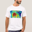 Search for ike clothing Hurricane
