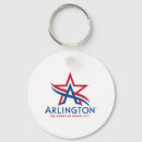 Search for fort worth accessories Dallas