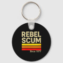 Search for rebel key rings 1977