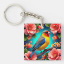 Search for garden lovers key rings For her