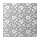 Search for lace pattern tiles Decorative