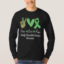 Search for stds tshirts Transmitted