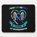 Search for problem mouse mats Bpd