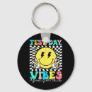 Search for thought of the day key rings Thoughtful