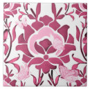 Search for iznik tiles Oriental