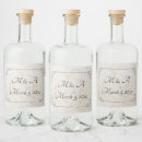 Search for vintage beer labels Simple