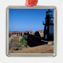 Search for garden christmas tree decorations Island