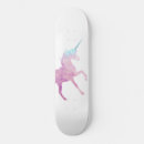 Search for textures skateboards For kids