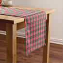 Search for pink gingham table runners Tartan