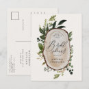 Search for bridal shower invitations Watercolor