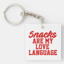 Search for snacks key rings Food