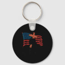 Search for crowded key rings Make heaven crowded