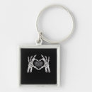 Search for hand signs key rings Skull