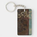 Search for tapestry key rings Design