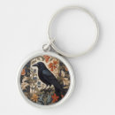 Search for raven bird key rings Wildlife