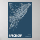 Search for barcelona city posters Travel