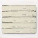 Search for low section mouse mats Vertical