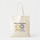 Search for adhd bags Mental health