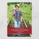 Search for banners invitations Party