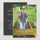 Search for banners invitations Party