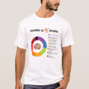 Search for multiple sclerosis tshirts Father