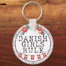 Search for daughter round key rings Wife