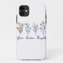 Search for positive thoughts iphone cases Motivational