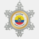 Search for ecuador christmas tree decorations Country
