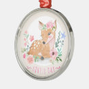 Search for pink deer christmas tree decorations Flowers