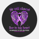 Search for angel memorial stickers Awareness