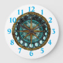 Search for moon phase clocks Phases