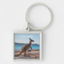 Search for organised key rings Animal