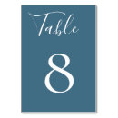 Search for steel blue weddings Trendy