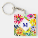 Search for purple background key rings Floral