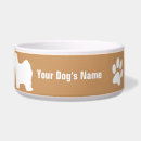 Search for tibetan terrier gifts Puppy