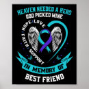 Search for need a friend posters Brain
