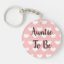 Search for im 2 key rings For her
