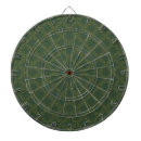 Search for designer dartboards St patricks day