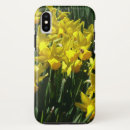 Search for cheery electronics Yellow
