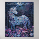 Search for fantasy sky posters Enchanted forest