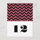Search for chevrons postcards Modern