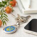 Search for trident key rings Ukrainian