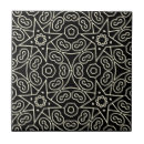 Search for black white abstract geometric tiles Chic