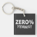 Search for feminist key rings Republican