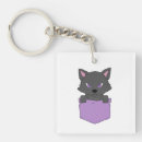 Search for pups key rings Wolf