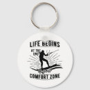 Search for wakeboarding gifts Sport